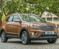 Hyundai Creta 2017 Обзор тест-драйва: Hyundai Creta 2017