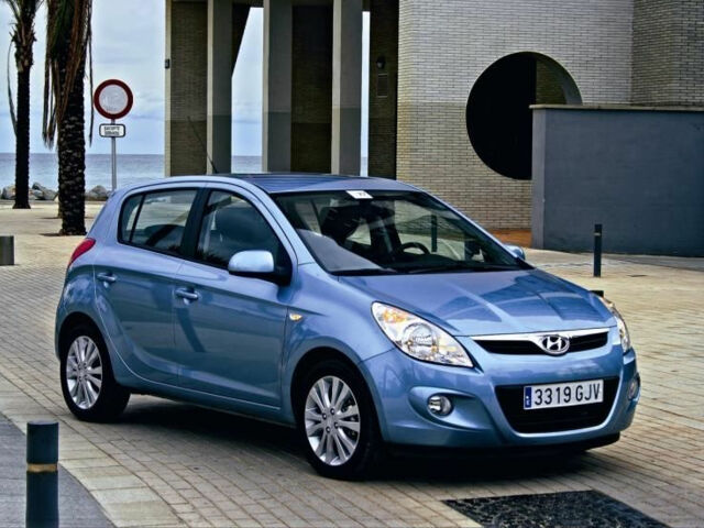 Обзор тест-драйва: Hyundai i20 2016