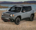 Jeep Renegade 2018 Огляд тест-драйву: Jeep Renegade 2018