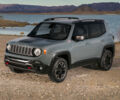 Огляд тест-драйву: Jeep Renegade 2018