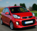 Kia Picanto 2015 Огляд тест-драйву: Kia Picanto 2015
