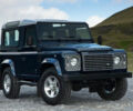 Огляд тест-драйву: Land Rover Defender 