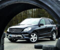 Mercedes-Benz ML 250 2016 Огляд тест-драйву: Mercedes-Benz ML 250 2016