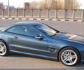 Огляд тест-драйву: Mercedes-Benz SL 55 AMG 