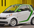 Smart Fortwo 2016 Обзор тест-драйва: Smart Fortwo 2016