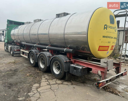 Червоний Petro MNG 45, об'ємом двигуна 0 л та пробігом 0 тис. км за 26000 $, фото 3 на Automoto.ua