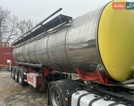 Червоний Petro MNG 45, об'ємом двигуна 0 л та пробігом 0 тис. км за 26000 $, фото 6 на Automoto.ua