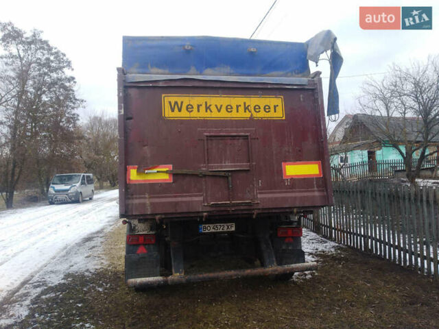 Червоний АТМ ATM, об'ємом двигуна 0 л та пробігом 0 тис. км за 8500 $, фото 1 на Automoto.ua