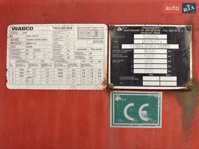 Красный АТМ OKA, объемом двигателя 0 л и пробегом 0 тыс. км за 21500 $, фото 8 на Automoto.ua