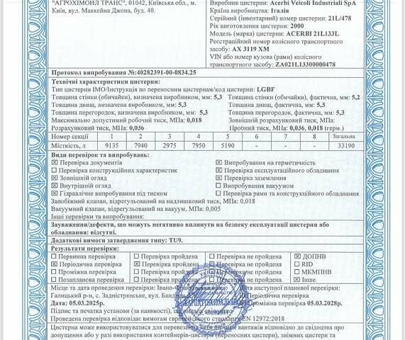 Акербі 21Л, об'ємом двигуна 0 л та пробігом 500 тис. км за 14999 $, фото 11 на Automoto.ua