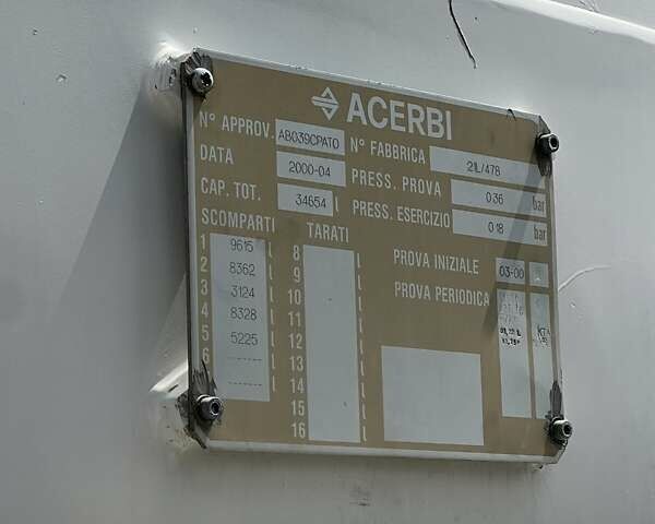 Акербі 21Л, об'ємом двигуна 0 л та пробігом 500 тис. км за 14999 $, фото 12 на Automoto.ua