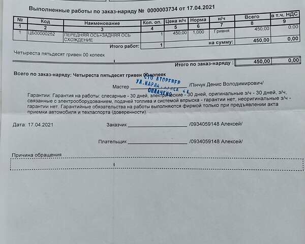 Чорний Акура ІЛХ, об'ємом двигуна 2 л та пробігом 194 тис. км за 11800 $, фото 28 на Automoto.ua
