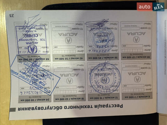 Белый Акура МДХ, объемом двигателя 3.5 л и пробегом 170 тыс. км за 16900 $, фото 52 на Automoto.ua
