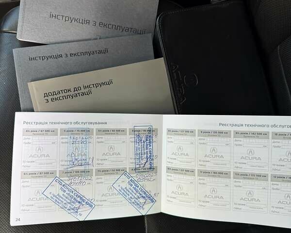 Белый Акура МДХ, объемом двигателя 3.47 л и пробегом 148 тыс. км за 26500 $, фото 39 на Automoto.ua