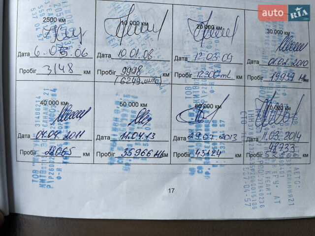 Бежевий Акура МДХ, об'ємом двигуна 3.5 л та пробігом 116 тис. км за 7200 $, фото 24 на Automoto.ua