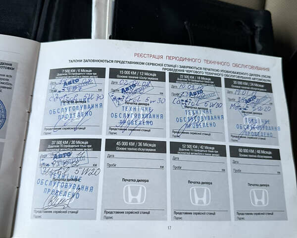 Черный Акура МДХ, объемом двигателя 3.66 л и пробегом 125 тыс. км за 9000 $, фото 32 на Automoto.ua