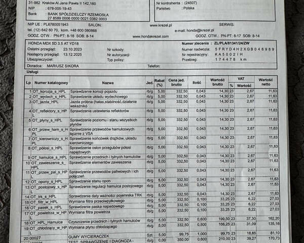 Черный Акура МДХ, объемом двигателя 3.47 л и пробегом 177 тыс. км за 24000 $, фото 47 на Automoto.ua