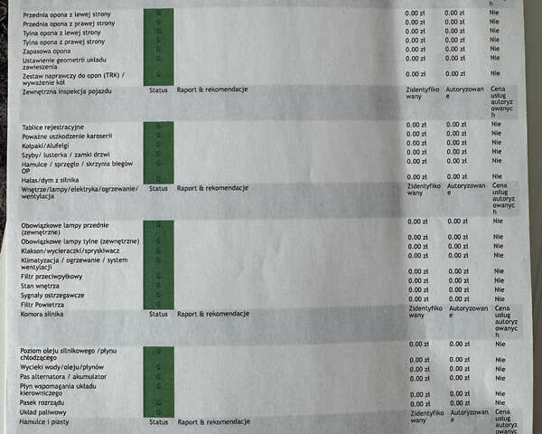 Акура МДХ, объемом двигателя 3.47 л и пробегом 177 тыс. км за 22000 $, фото 45 на Automoto.ua