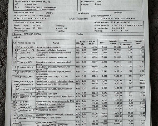 Акура МДХ, объемом двигателя 3.47 л и пробегом 177 тыс. км за 22000 $, фото 48 на Automoto.ua