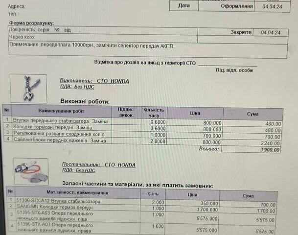 Серый Акура МДХ, объемом двигателя 3.66 л и пробегом 287 тыс. км за 10500 $, фото 1 на Automoto.ua