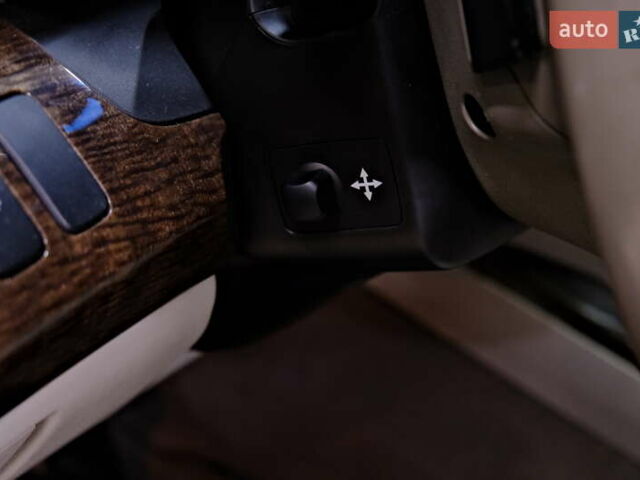 Синий Акура МДХ, объемом двигателя 3.66 л и пробегом 227 тыс. км за 13500 $, фото 24 на Automoto.ua