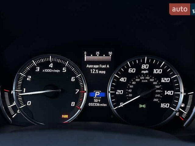 Синий Акура МДХ, объемом двигателя 3.47 л и пробегом 51 тыс. км за 29950 $, фото 21 на Automoto.ua