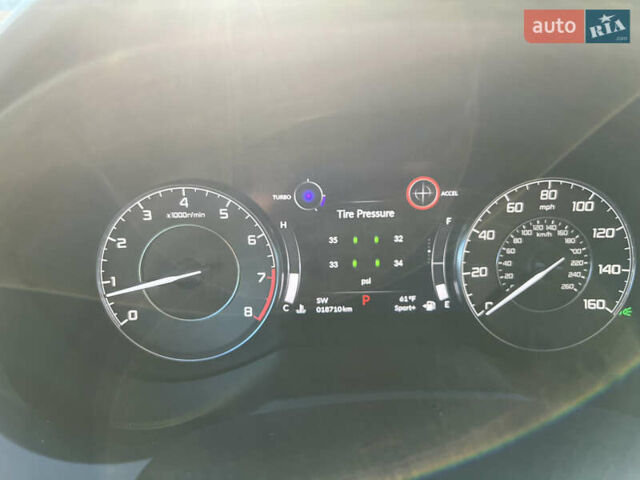 Белый Акура РДХ, объемом двигателя 2 л и пробегом 21 тыс. км за 24200 $, фото 29 на Automoto.ua