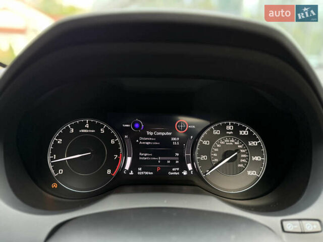Белый Акура РДХ, объемом двигателя 2 л и пробегом 25 тыс. км за 28900 $, фото 34 на Automoto.ua