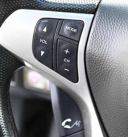 Акура РДХ, объемом двигателя 2.3 л и пробегом 148 тыс. км за 9200 $, фото 25 на Automoto.ua