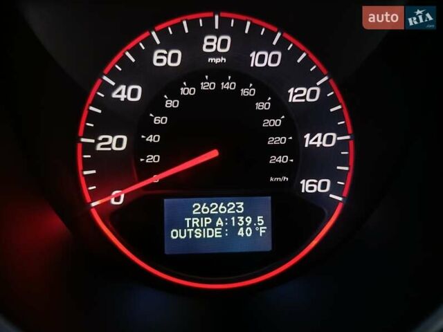 Черный Акура ТЛ, объемом двигателя 3.47 л и пробегом 262 тыс. км за 6000 $, фото 6 на Automoto.ua