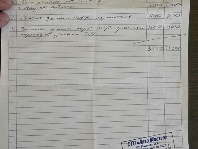 Красный Альфа 156, объемом двигателя 2 л и пробегом 270 тыс. км за 3300 $, фото 12 на Automoto.ua