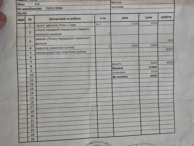 Красный Альфа 156, объемом двигателя 2 л и пробегом 270 тыс. км за 3300 $, фото 15 на Automoto.ua