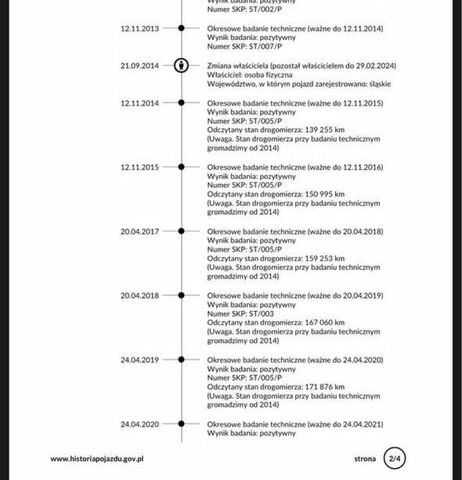 Черный Альфа 159, объемом двигателя 0.19 л и пробегом 200 тыс. км за 7599 $, фото 16 на Automoto.ua