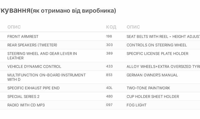 Альфа Ромео 147, объемом двигателя 1.6 л и пробегом 191 тыс. км за 5450 $, фото 11 на Automoto.ua