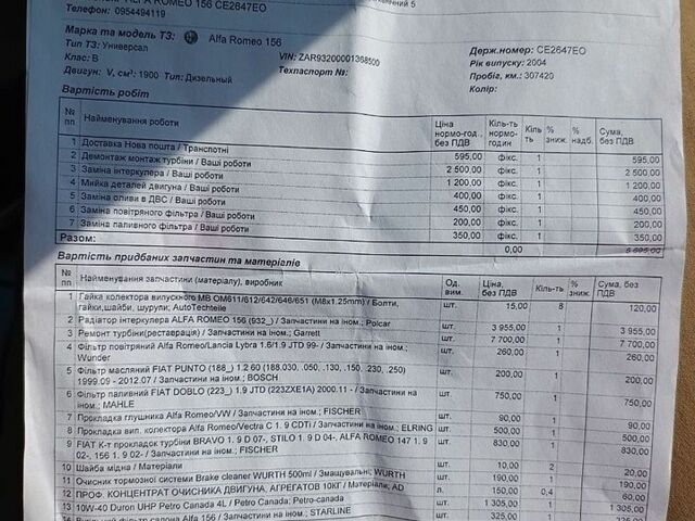 Сірий Альфа Ромео 156, об'ємом двигуна 1.9 л та пробігом 307 тис. км за 3100 $, фото 20 на Automoto.ua