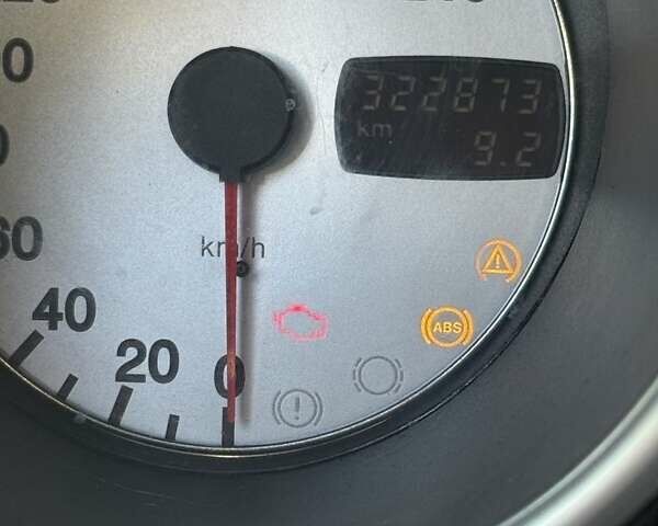 Альфа Ромео 156 2002 в Черновцах на Automoto.ua Синий Альфа Ромео 156, объемом двигателя 1.9 л и пробегом 322 тыс. км за 2300 $, фото 4 на Automoto.ua