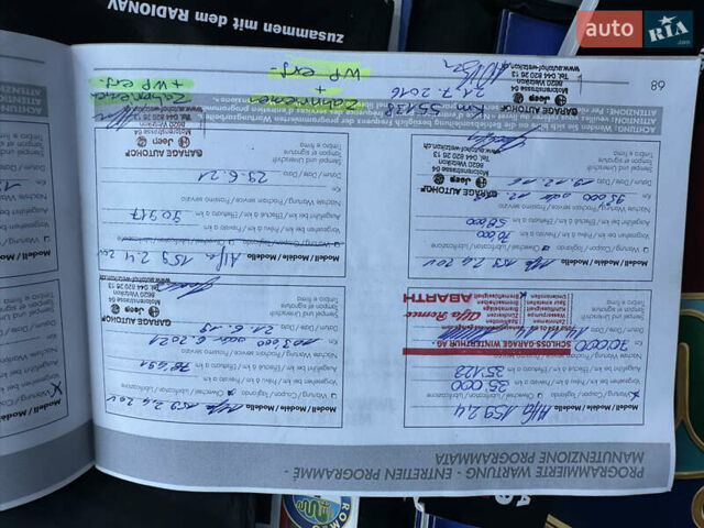 Альфа Ромео 159 2010 в Луцке на Automoto.ua Черный Альфа Ромео 159, объемом двигателя 2.4 л и пробегом 133 тыс. км за 10700 $, фото 63 на Automoto.ua