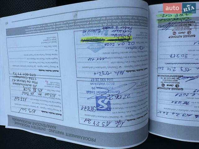 Альфа Ромео 159 2010 в Луцке на Automoto.ua Черный Альфа Ромео 159, объемом двигателя 2.4 л и пробегом 133 тыс. км за 10700 $, фото 64 на Automoto.ua
