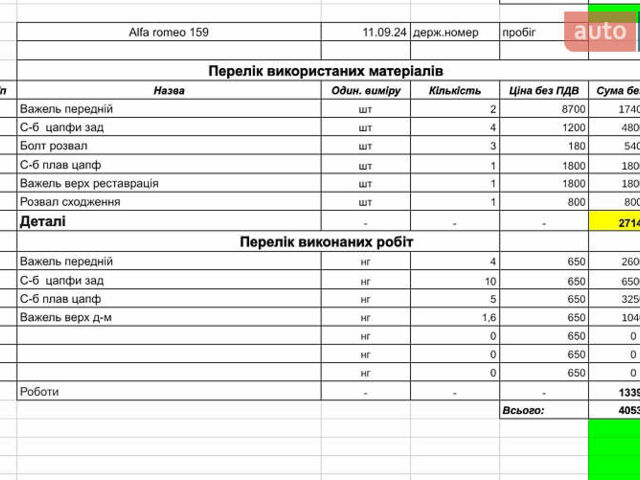 Коричневый Альфа Ромео 159, объемом двигателя 1.9 л и пробегом 216 тыс. км за 6300 $, фото 32 на Automoto.ua