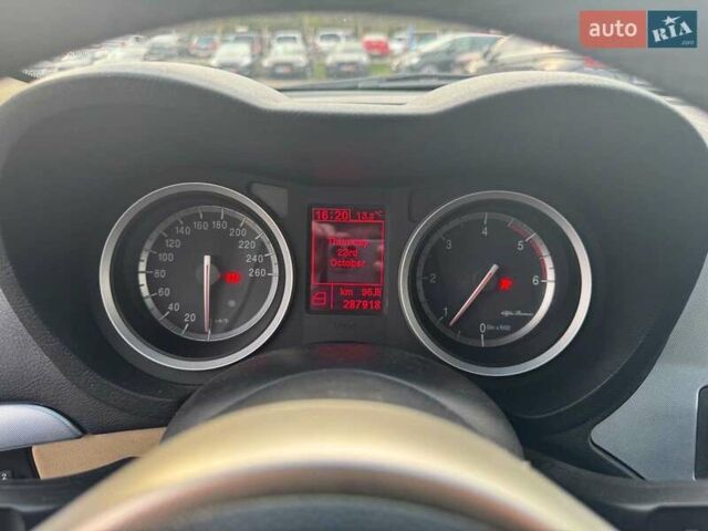 Красный Альфа Ромео 159, объемом двигателя 1.9 л и пробегом 288 тыс. км за 6190 $, фото 38 на Automoto.ua