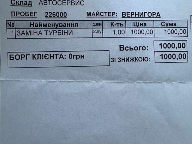 Червоний Альфа Ромео 159, об'ємом двигуна 1.9 л та пробігом 241 тис. км за 5200 $, фото 58 на Automoto.ua