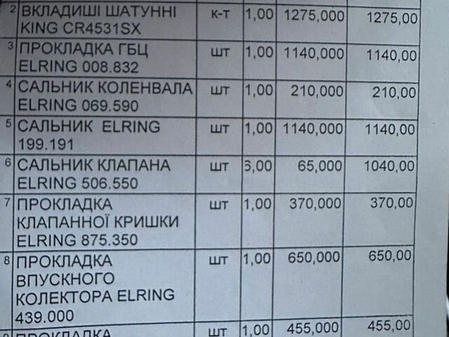 Червоний Альфа Ромео 159, об'ємом двигуна 1.9 л та пробігом 241 тис. км за 5200 $, фото 62 на Automoto.ua