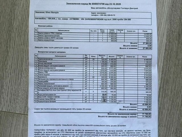 Синий Альфа Ромео 159, объемом двигателя 2.39 л и пробегом 300 тыс. км за 5800 $, фото 15 на Automoto.ua