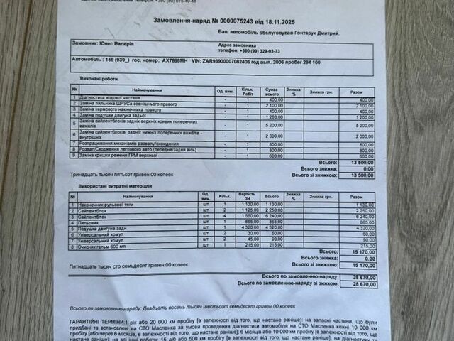 Синий Альфа Ромео 159, объемом двигателя 2.39 л и пробегом 300 тыс. км за 5800 $, фото 14 на Automoto.ua