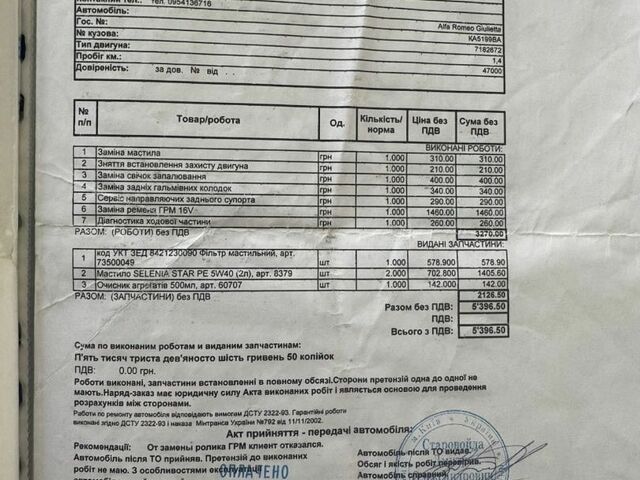 Білий Альфа Ромео Giulietta, об'ємом двигуна 1.4 л та пробігом 84 тис. км за 9700 $, фото 33 на Automoto.ua