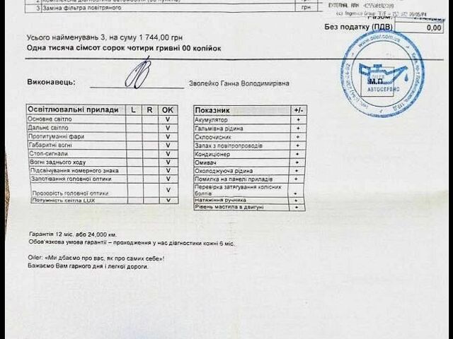 Білий Альфа Ромео Giulietta, об'ємом двигуна 1.37 л та пробігом 173 тис. км за 8999 $, фото 31 на Automoto.ua