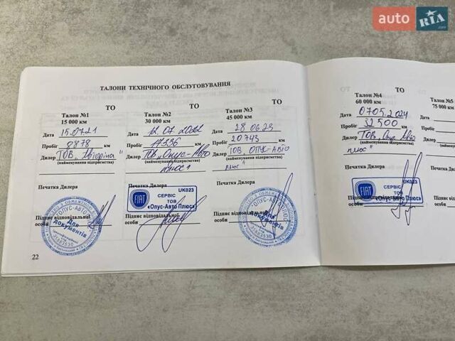 Красный Альфа Ромео Джульетта, объемом двигателя 1.37 л и пробегом 48 тыс. км за 13800 $, фото 64 на Automoto.ua