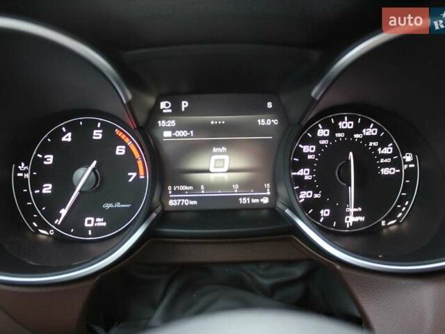 Красный Альфа Ромео Стелвио, объемом двигателя 2 л и пробегом 63 тыс. км за 21900 $, фото 38 на Automoto.ua