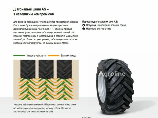 Зелений Амазоні Cirrus 6003-2C, об'ємом двигуна 0 л та пробігом 0 тис. км за 145467 $, фото 3 на Automoto.ua