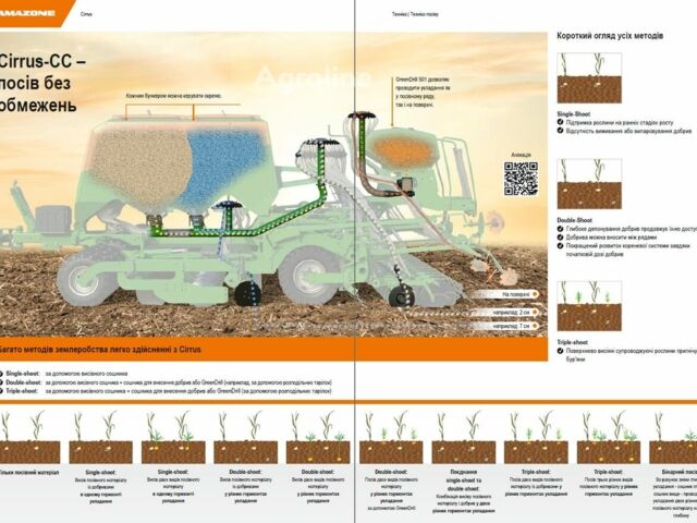 Зелений Амазоні Cirrus 6003-2C, об'ємом двигуна 0 л та пробігом 0 тис. км за 145467 $, фото 5 на Automoto.ua